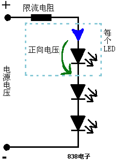 Several leds in series with one resistor